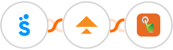 Sympla + SalesUp! + SMS Gateway Hub Integration