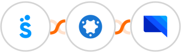 Sympla + simPRO + GatewayAPI SMS Integration