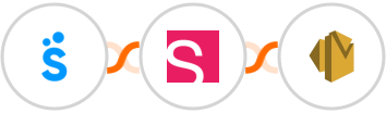 Sympla + Smaily + Amazon SES Integration