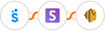 Sympla + Snov.io + Amazon SES Integration