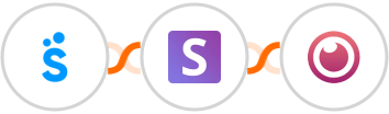 Sympla + Snov.io + Eyeson Integration
