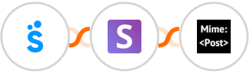 Sympla + Snov.io + MimePost Integration