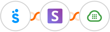 Sympla + Snov.io + Plivo Integration