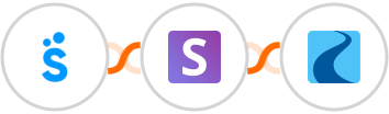 Sympla + Snov.io + Ryver Integration