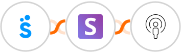 Sympla + Snov.io + Sozuri Integration