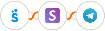 Sympla + Snov.io + Telegram Integration
