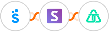 Sympla + Snov.io + Telnyx Integration