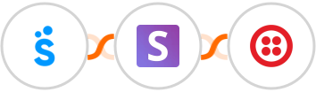 Sympla + Snov.io + Twilio Integration