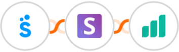 Sympla + Snov.io + Ultramsg Integration