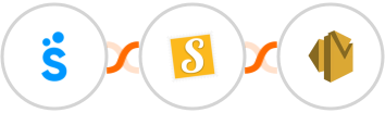 Sympla + Stannp + Amazon SES Integration