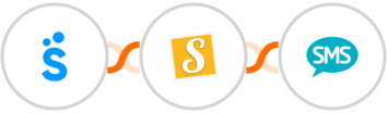 Sympla + Stannp + Burst SMS Integration