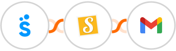 Sympla + Stannp + Gmail Integration