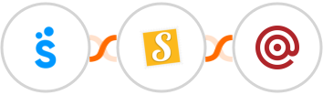 Sympla + Stannp + Mailgun Integration