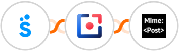 Sympla + Tomba + MimePost Integration