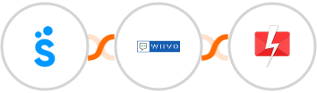 Sympla + WIIVO + Fast2SMS Integration