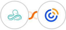 Syncro + Constant Contacts Integration