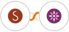 Syncro + EmailFig Integration