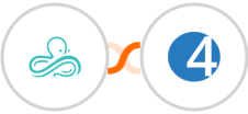 Syncro + 4Leads Integration