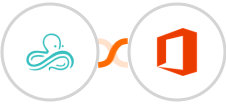 Syncro + Microsoft Office 365 Integration
