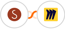Syncro + Miro Integration