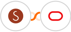 Syncro + Oracle Eloqua Integration