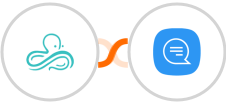 Syncro + Wassenger Integration