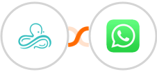Syncro + WhatsApp Integration