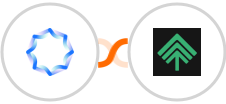 Synthesia + Bumpups Integration