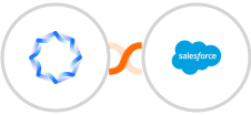 Synthesia + Salesforce Marketing Cloud Integration