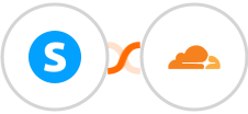 Systeme.io + Cloudflare Integration