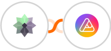 Taiga + AITable.ai Integration