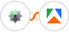Taiga + Apify Integration