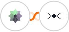 Taiga + DroneBundle Integration