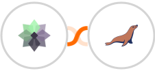 Taiga + MariaDB Integration