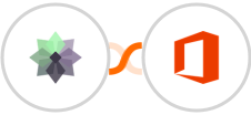 Taiga + Microsoft Office 365 Integration