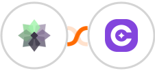 Taiga + SureContact Integration