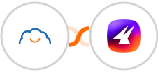 TalentLMS + Aimfox Integration