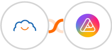 TalentLMS + AITable.ai Integration