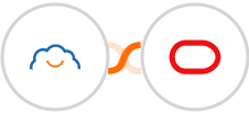 TalentLMS + Oracle Eloqua Integration