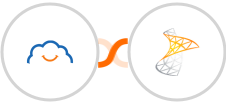 TalentLMS + Sharepoint Integration