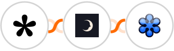 Tally + Sniffmail + GoToWebinar Integration