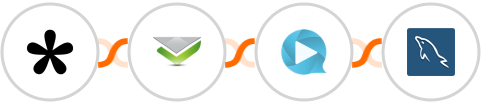 Tally + Verifalia + WebinarGeek + MySQL Integration