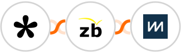 Tally + ZeroBounce + ChartMogul Integration