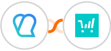 Tapfiliate + ThriveCart Integration