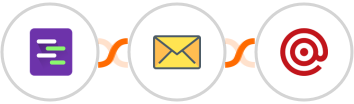 Tars + SMTP + Mailgun Integration
