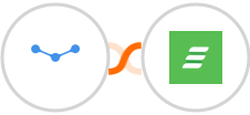 Tarvent + Acadle Integration