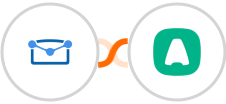 Tarvent + Aircall Integration