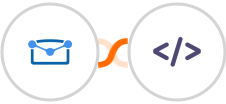 Tarvent + Authkey Integration