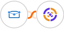 Tarvent + Azmarq SMS Integration