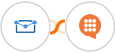 Tarvent + CallHub Integration